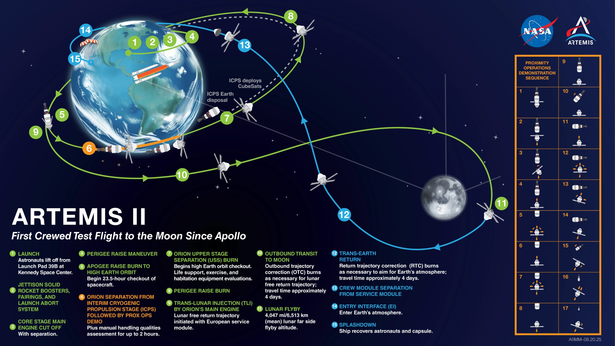 artemis2 1
