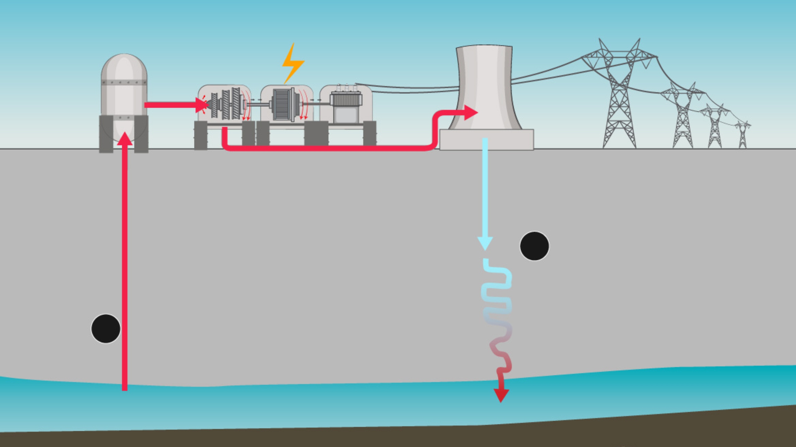 geotermica power plant